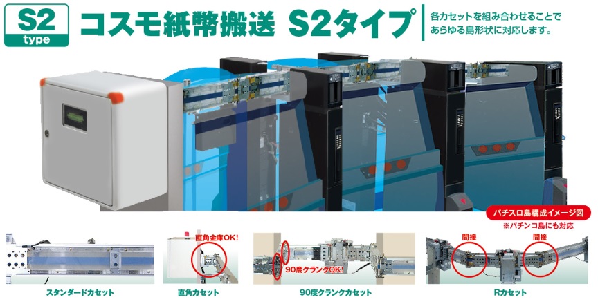 コスモ紙幣搬送 S2タイプ